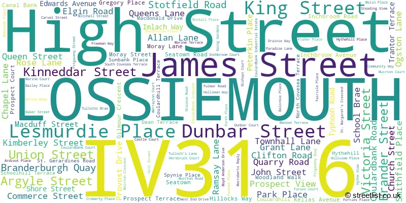 A word cloud for the IV31 6 postcode